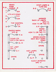 65 Fuse Panel Decal