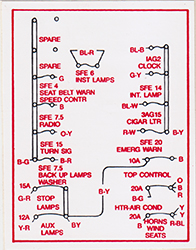 64 Fuse Panel Decal