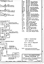 57 Wiring Supplement without Dial-O-Matic Seat